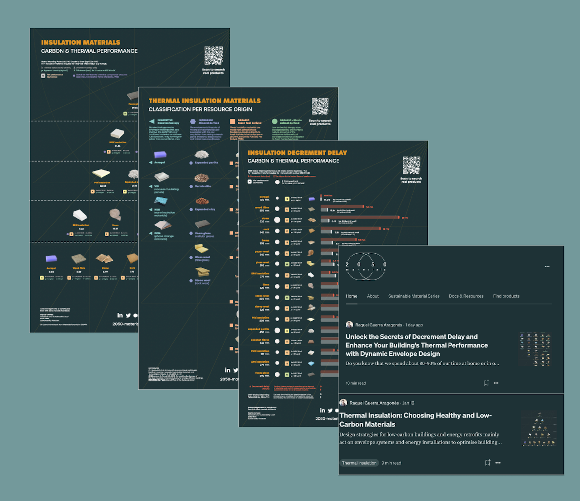 Illustrated Guide to Insulation Materials poster