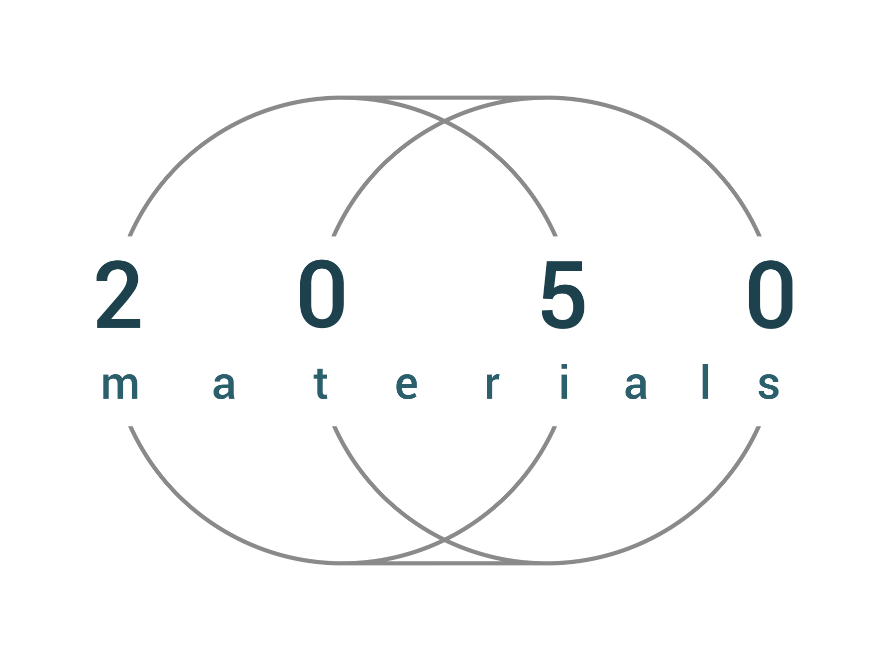 2050 Materials logo