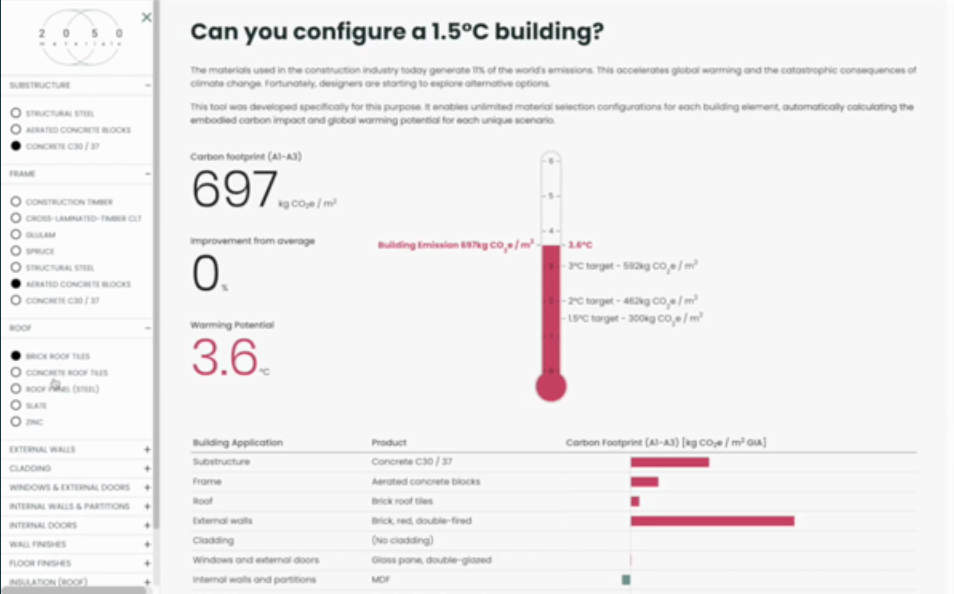 2050 Material’s Design Optimization Tool, aimed at educating designers on the embodied carbon impacts of their material choices in the specification process.