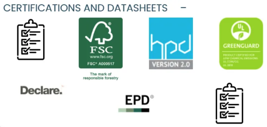 Certifications that are making the built environment sustainable