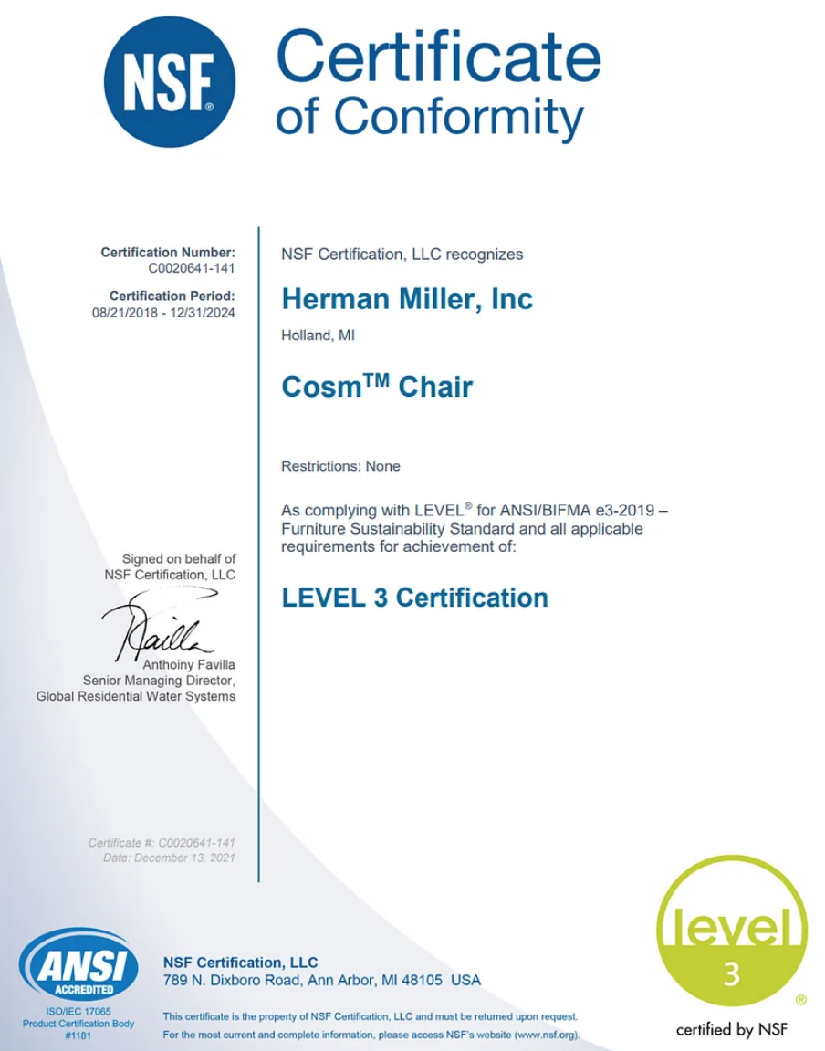 Certificate of Conformity