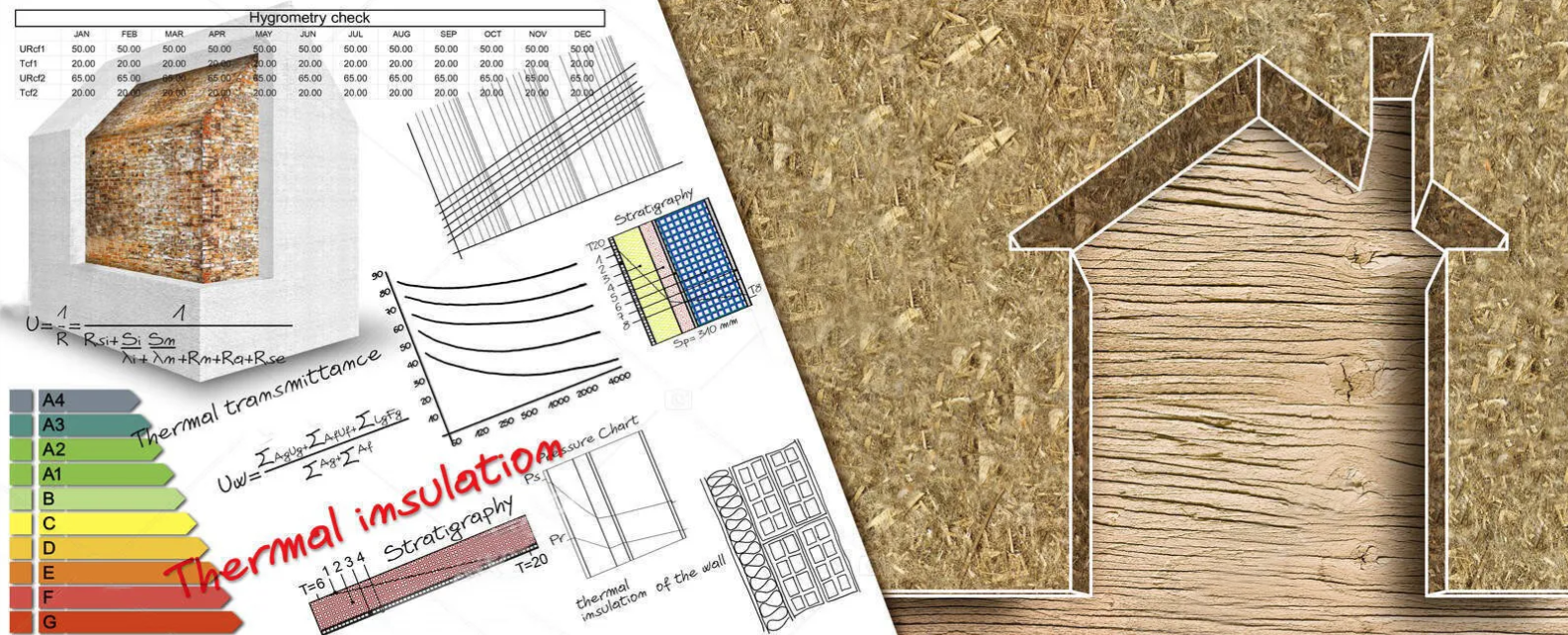 thermal insulation