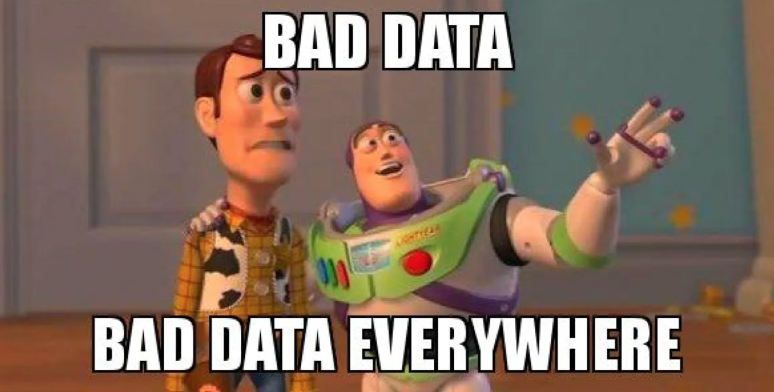 Funny Meme about Data - Adding Humor to the World of Information and Analytics