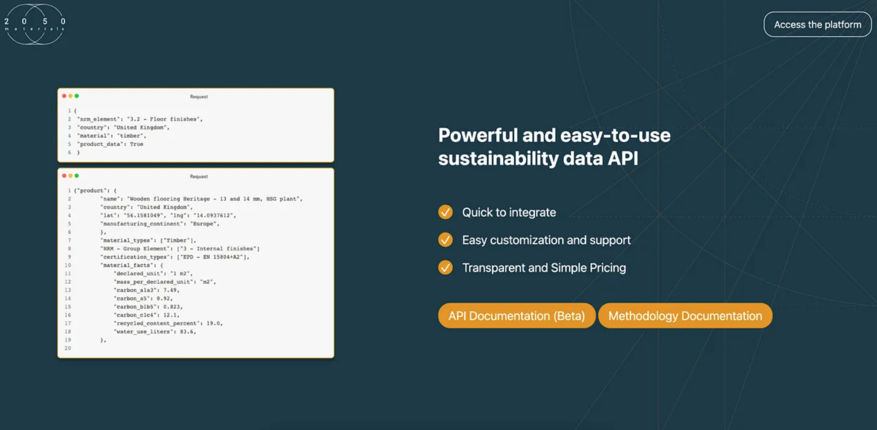 API platform by 2050 Materials for seamless integration