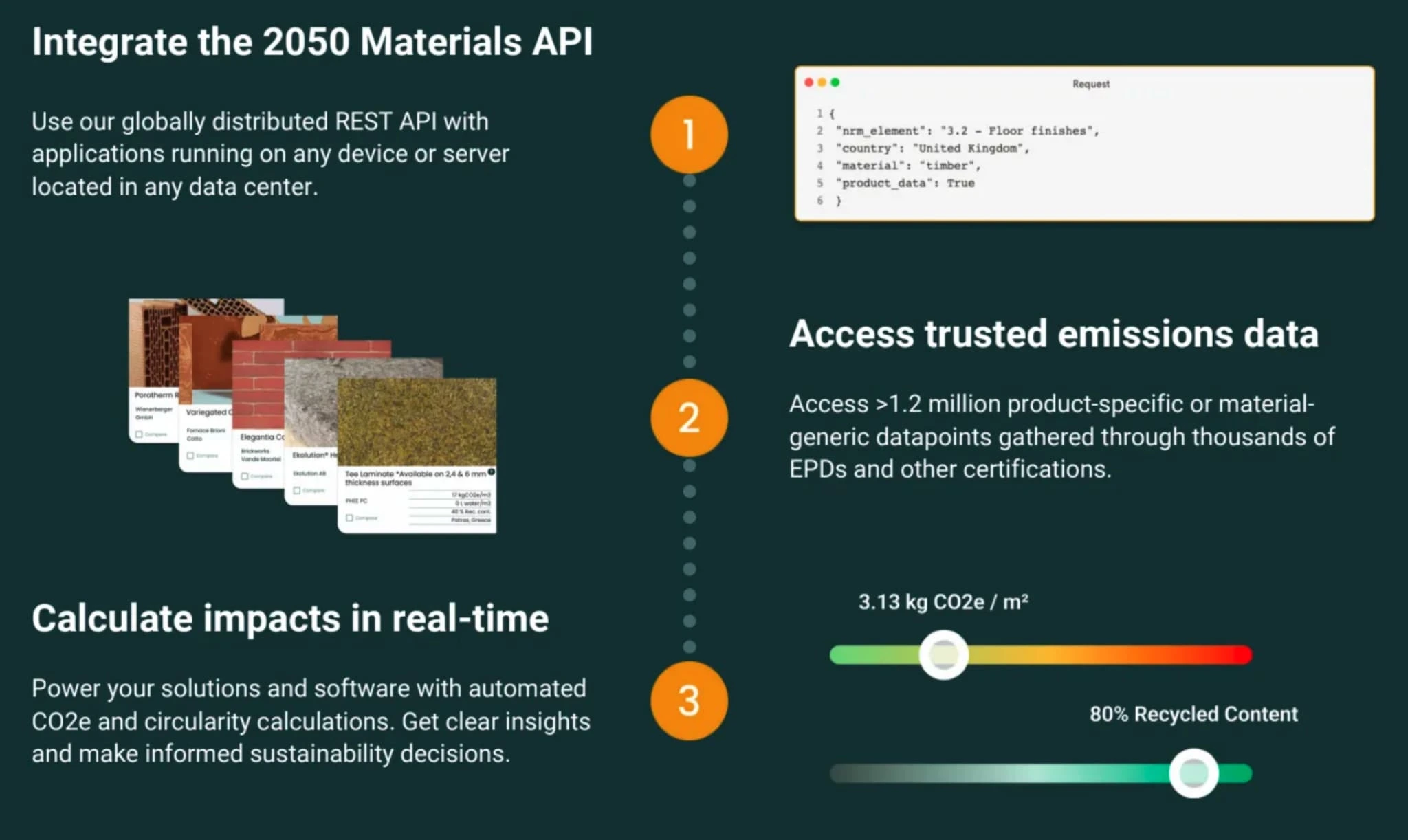 Image of the 2050 Materials API platform for construction solutions