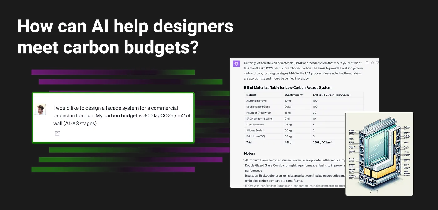 AI Helping Designers Meet Carbon Budgets