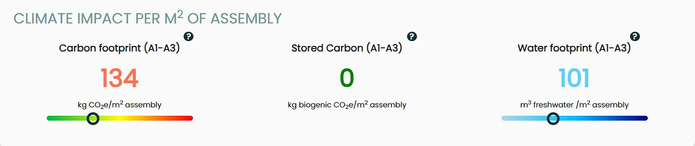 Results of Ventilated Facade System in Embodied Carbon Optimizer