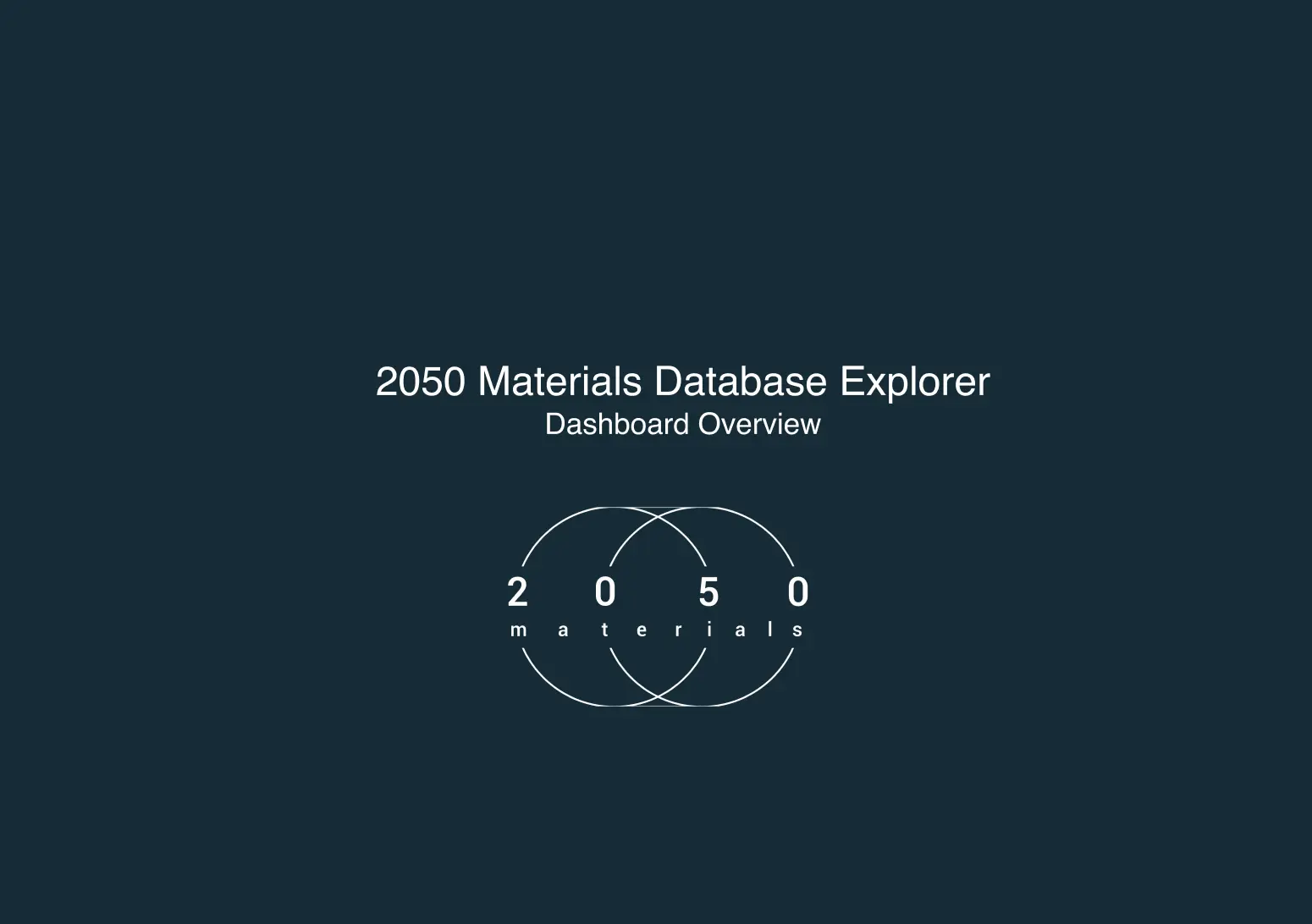 2050 Materials Benchmark Generator Dashboard