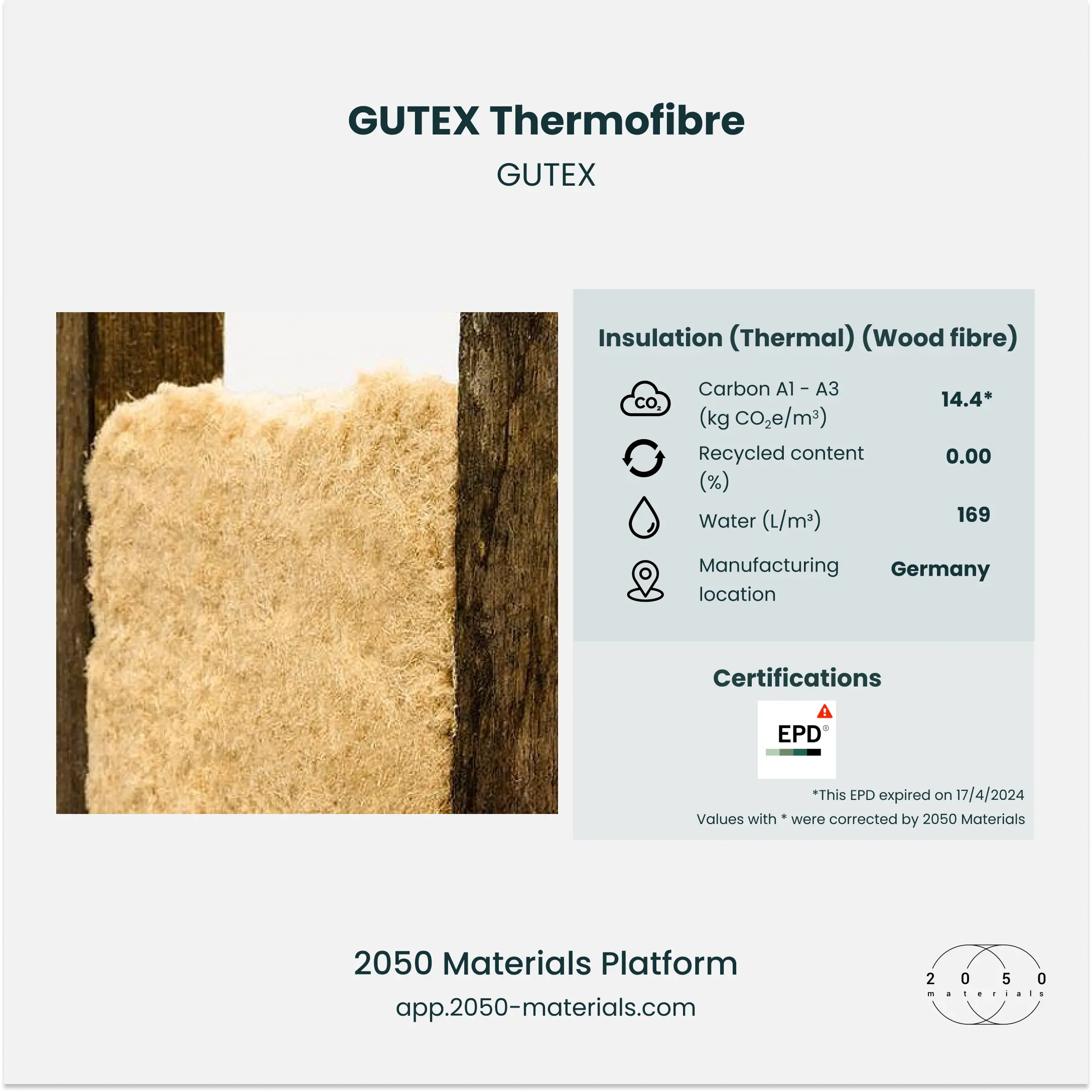 Gutex Thermofibre wood fiber insulation
