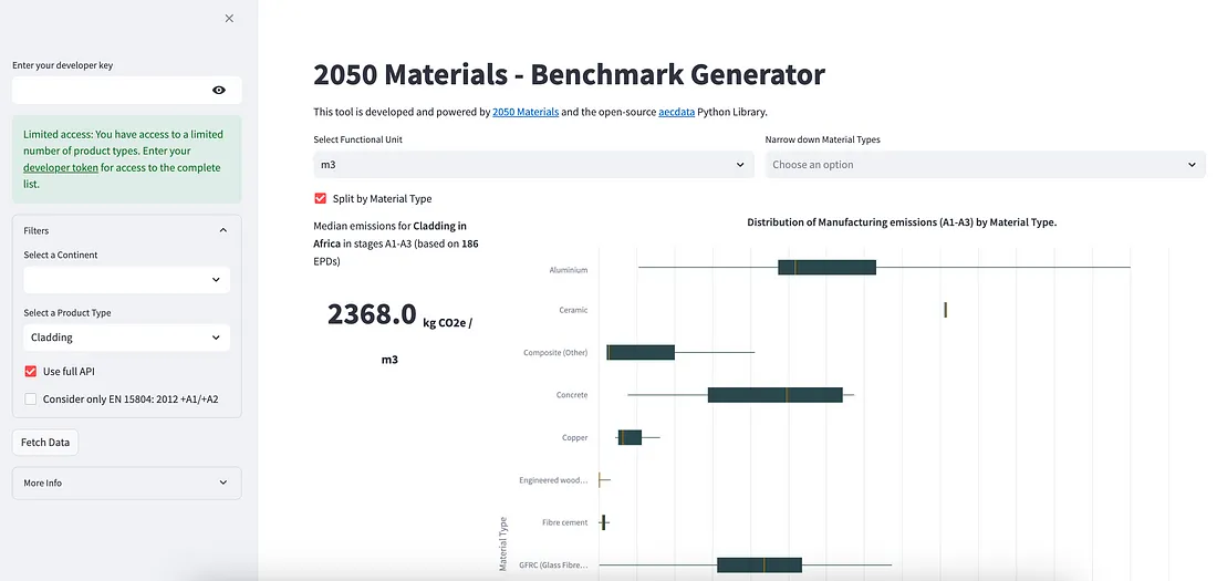 Interface of the Benchmark Generator for 2050 Materials