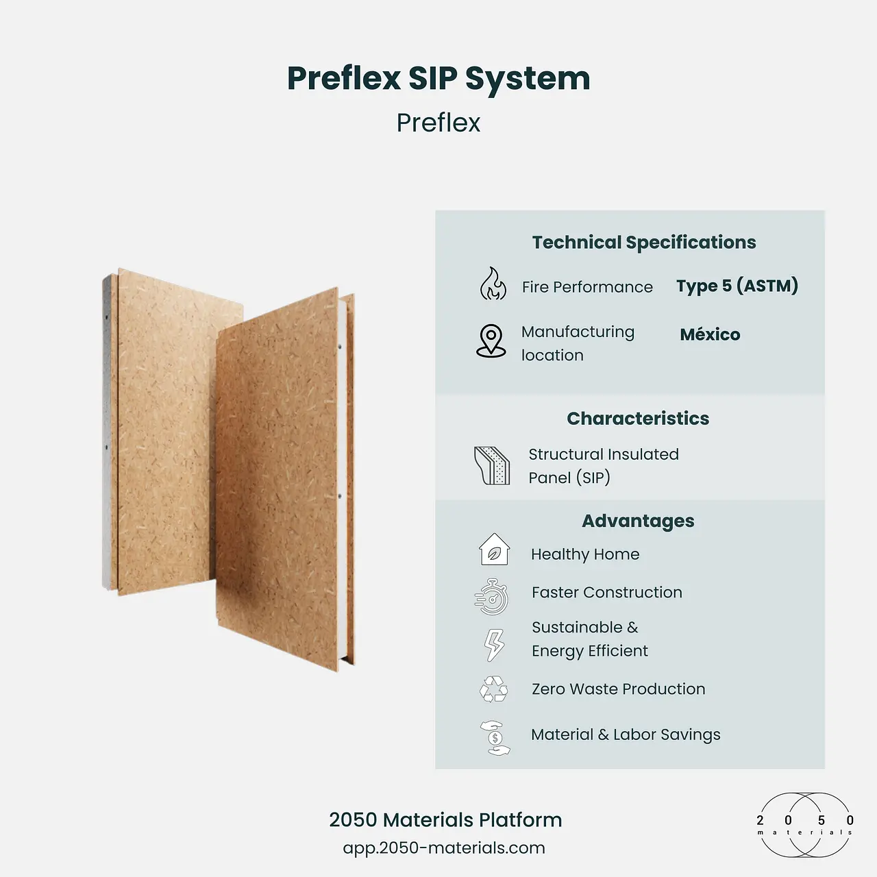 Preflex SIP System on 2050 Materials Platform