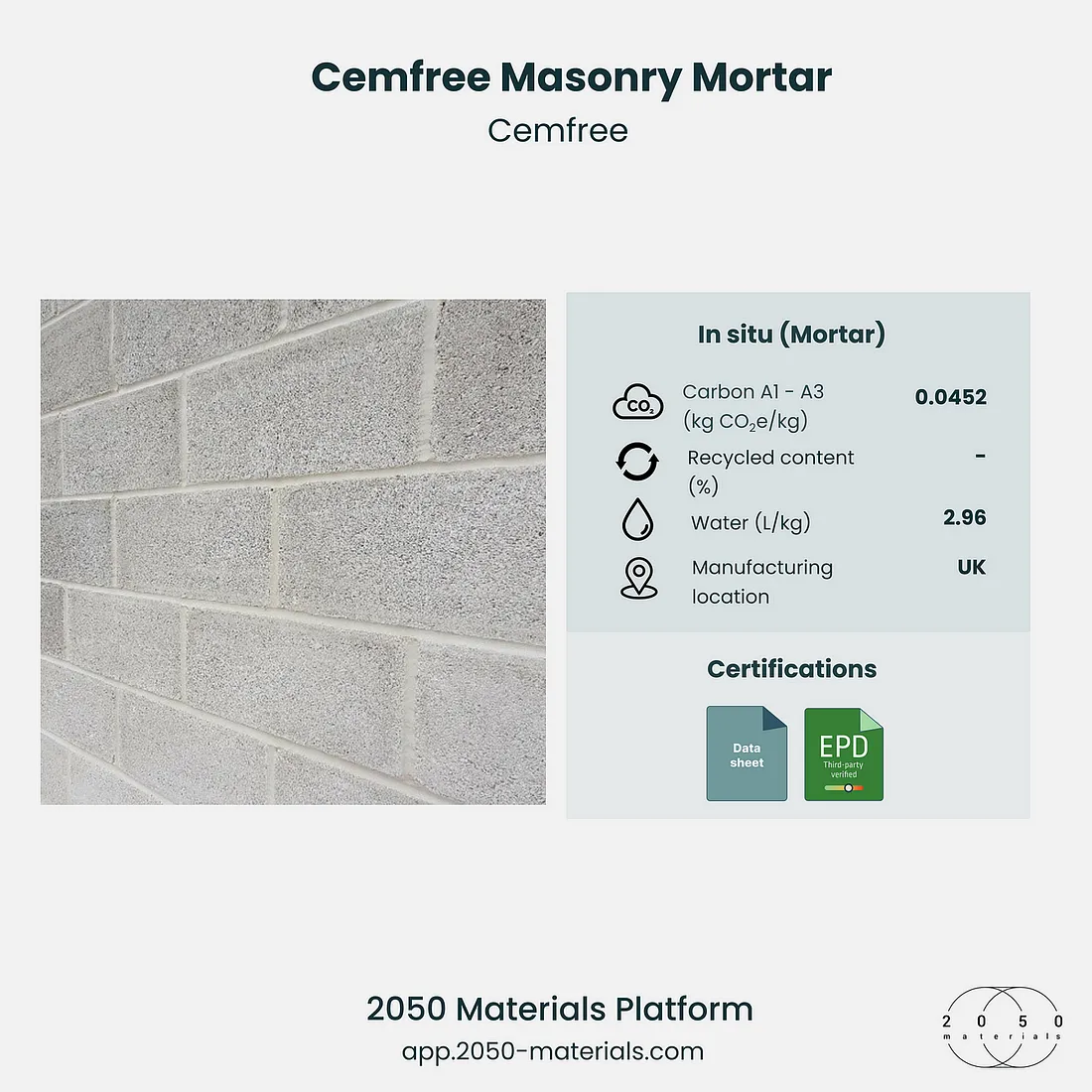 Cemfree Masonry Mortar on 2050 Materials highlighting sustainable concrete alternatives