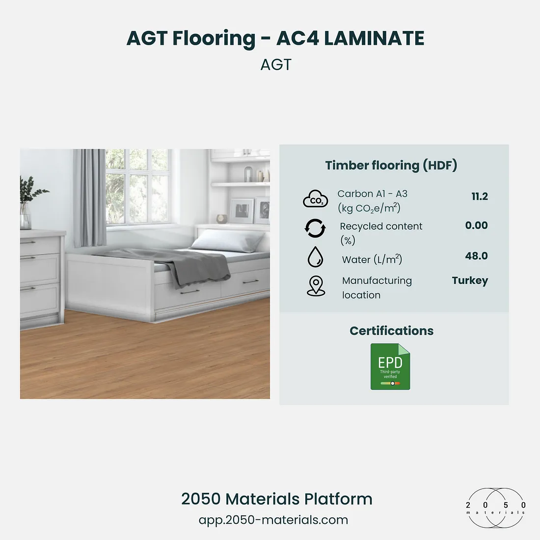 AGT Flooring — AC4 Laminate on 2050 Materials Platform