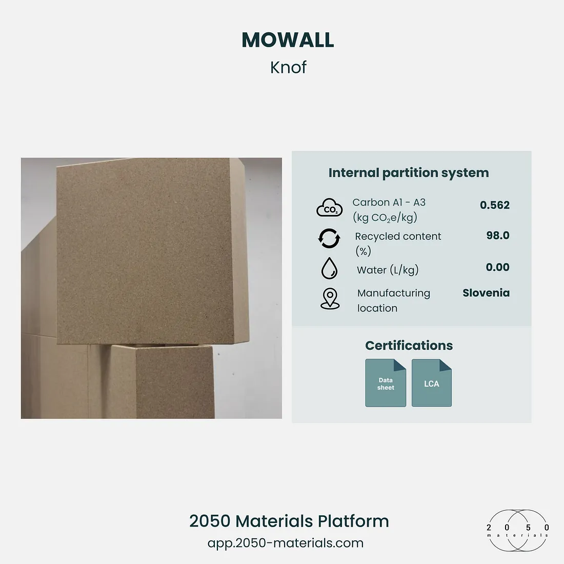 MOWALL on 2050 Materials Platform