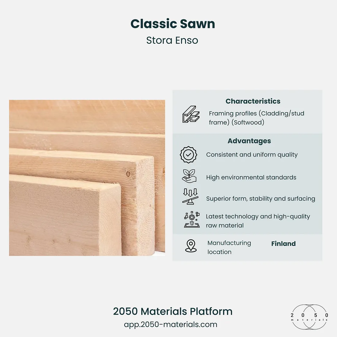 Classic Sawn on 2050 Materials Platform