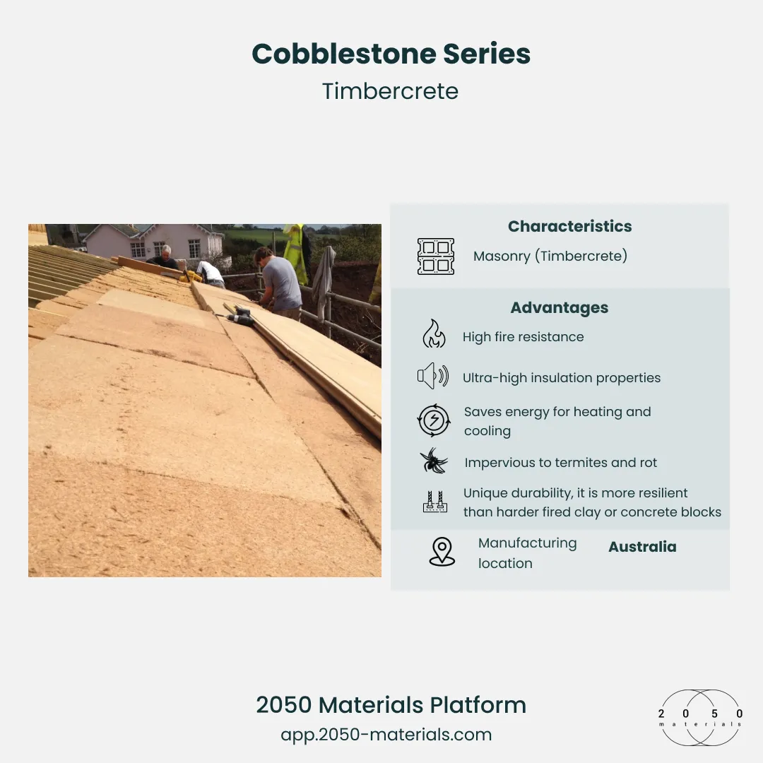 Cobblestone Series on 2050 Materials showcasing sustainable building materials