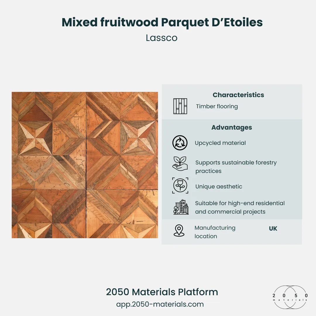 Mixed Fruitwood Parquet D’Etoiles on 2050 Materials