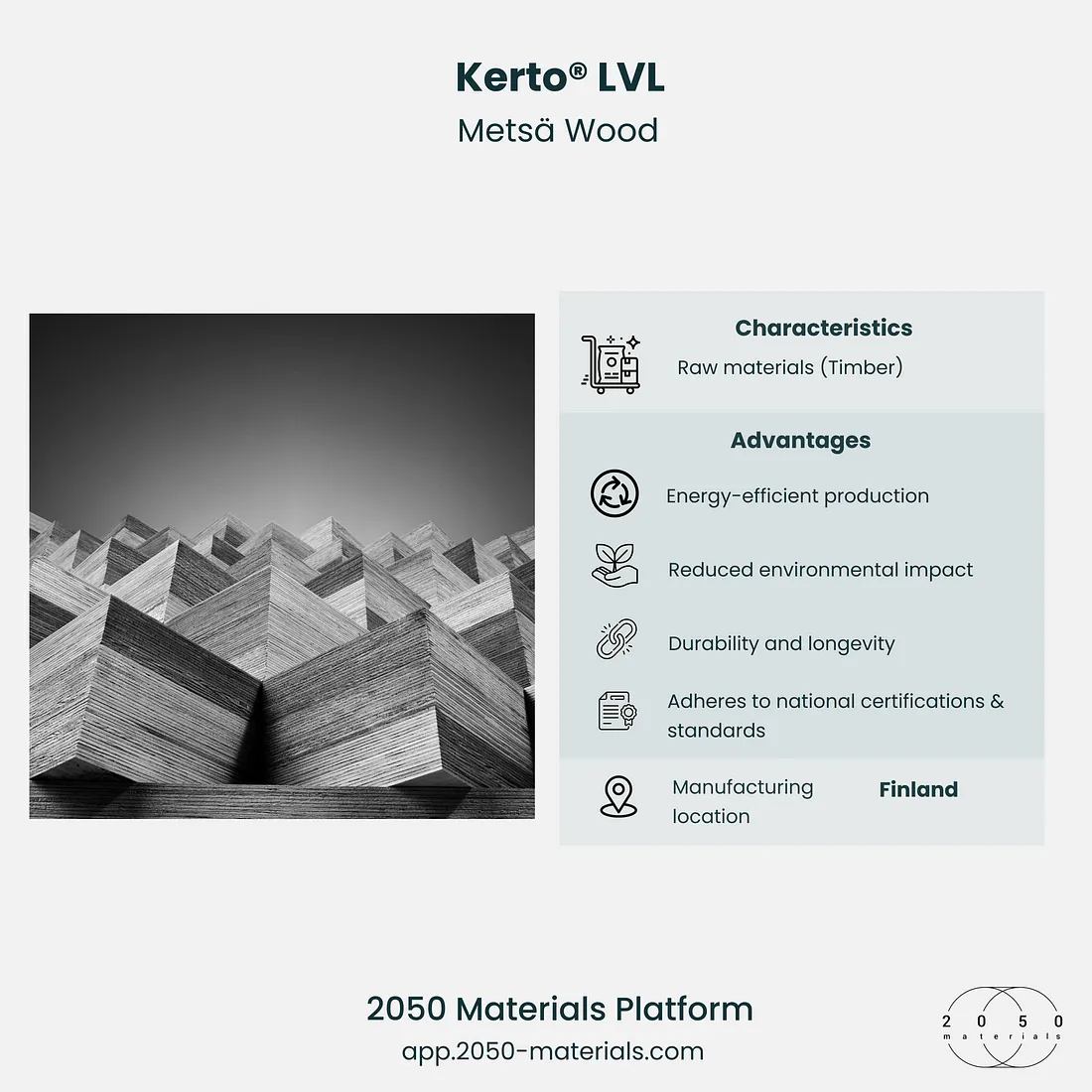 Kerto® LVL on 2050 Materials Platform