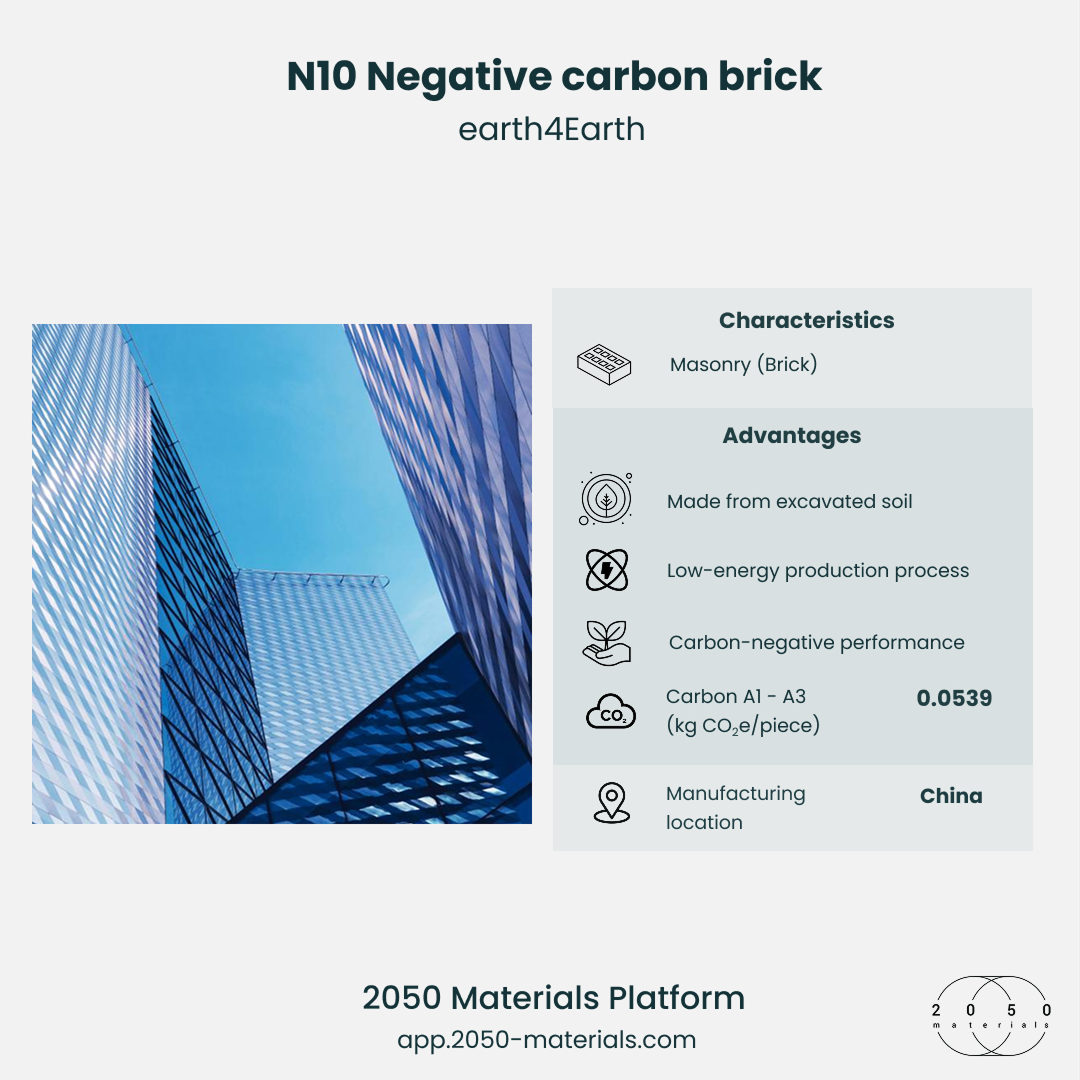 N 10 carbon negative bricks