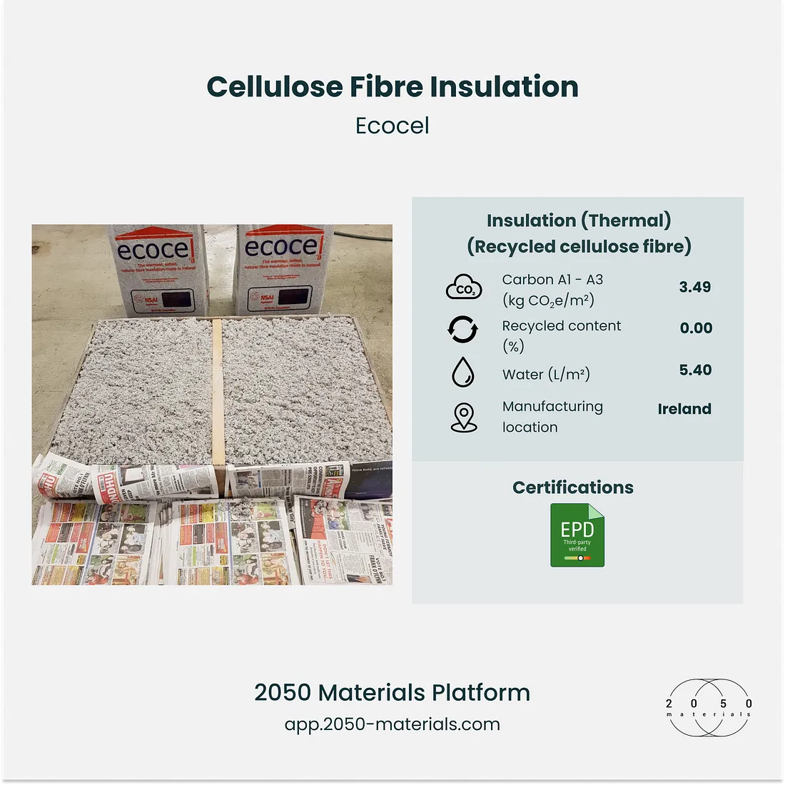 Cellulose fiber insulation on 2050 Materials platform