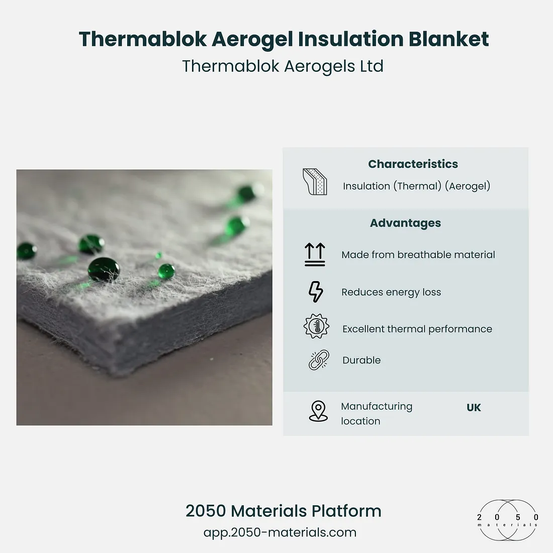 Thermablok Aerogel Insulation Blanket on 2050 Materials platform