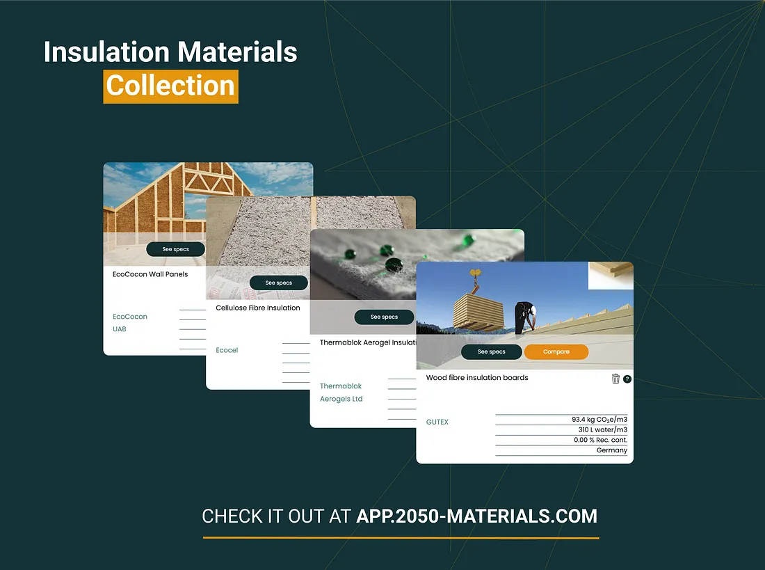 A collection of insulation materials on 2050 Materials