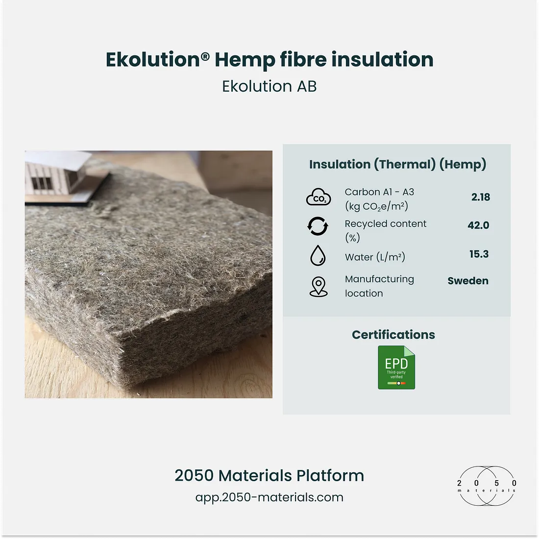 Ekolution hemp fibre insulation on 2050 Materials platform