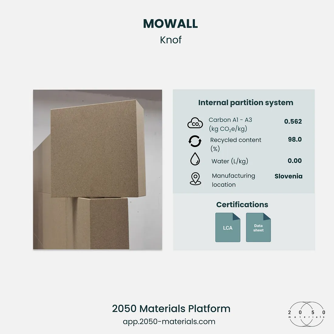 MOWALL on 2050 Materials Platform for Sustainable Building Solutions