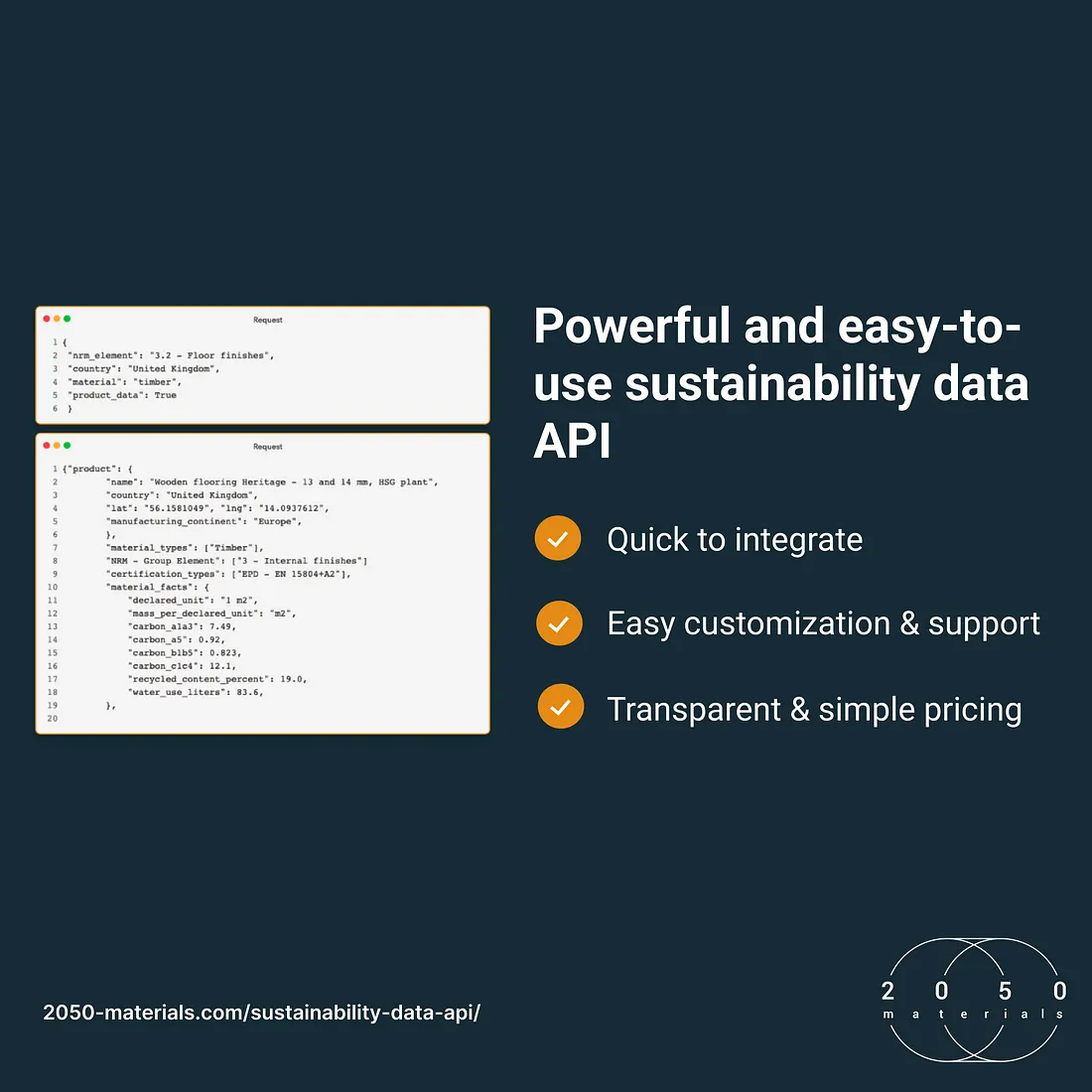 2050 Materials API