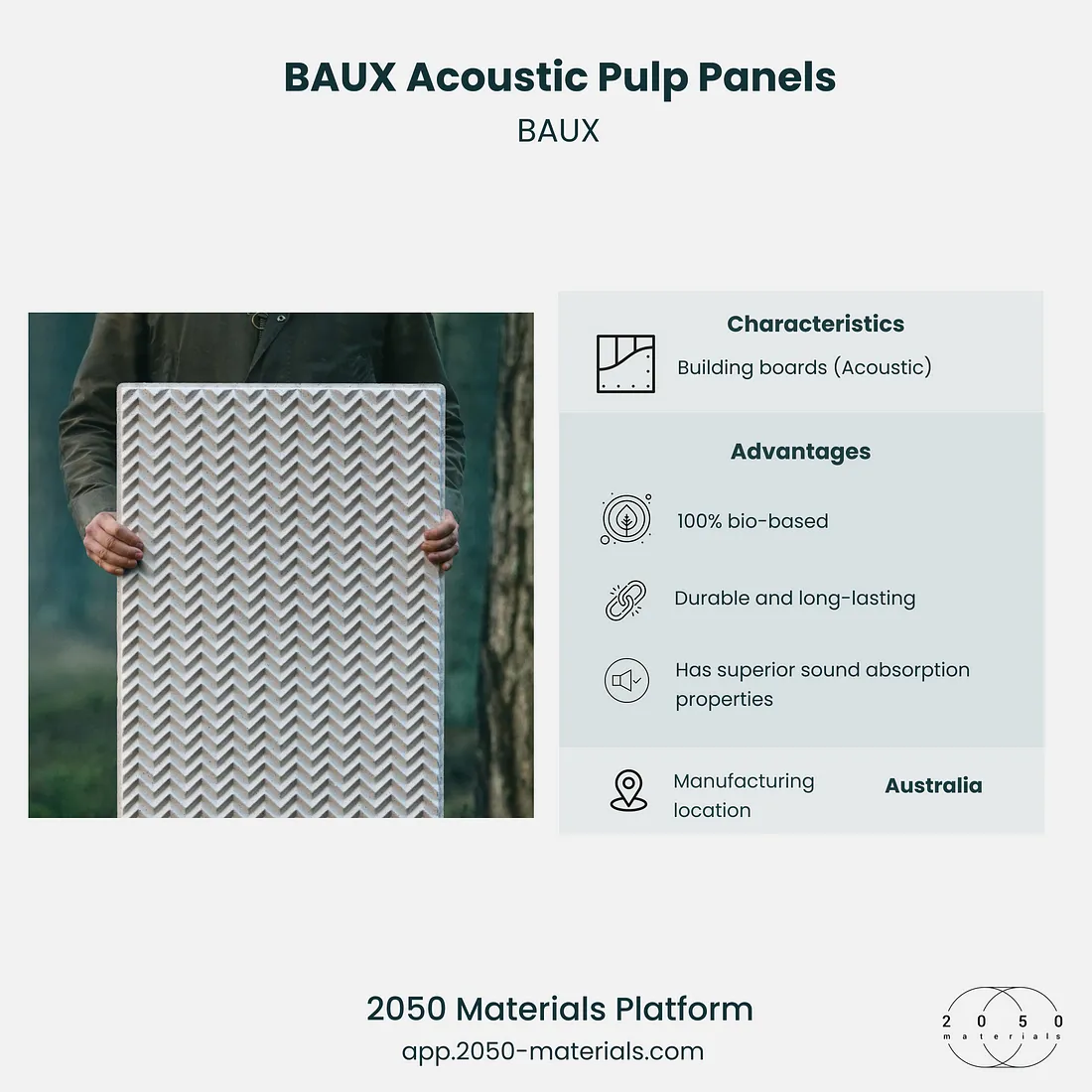 BAUX Acoustic Pulp Panels displayed on 2050 Materials platform, showcasing sustainable sound-absorbing design.