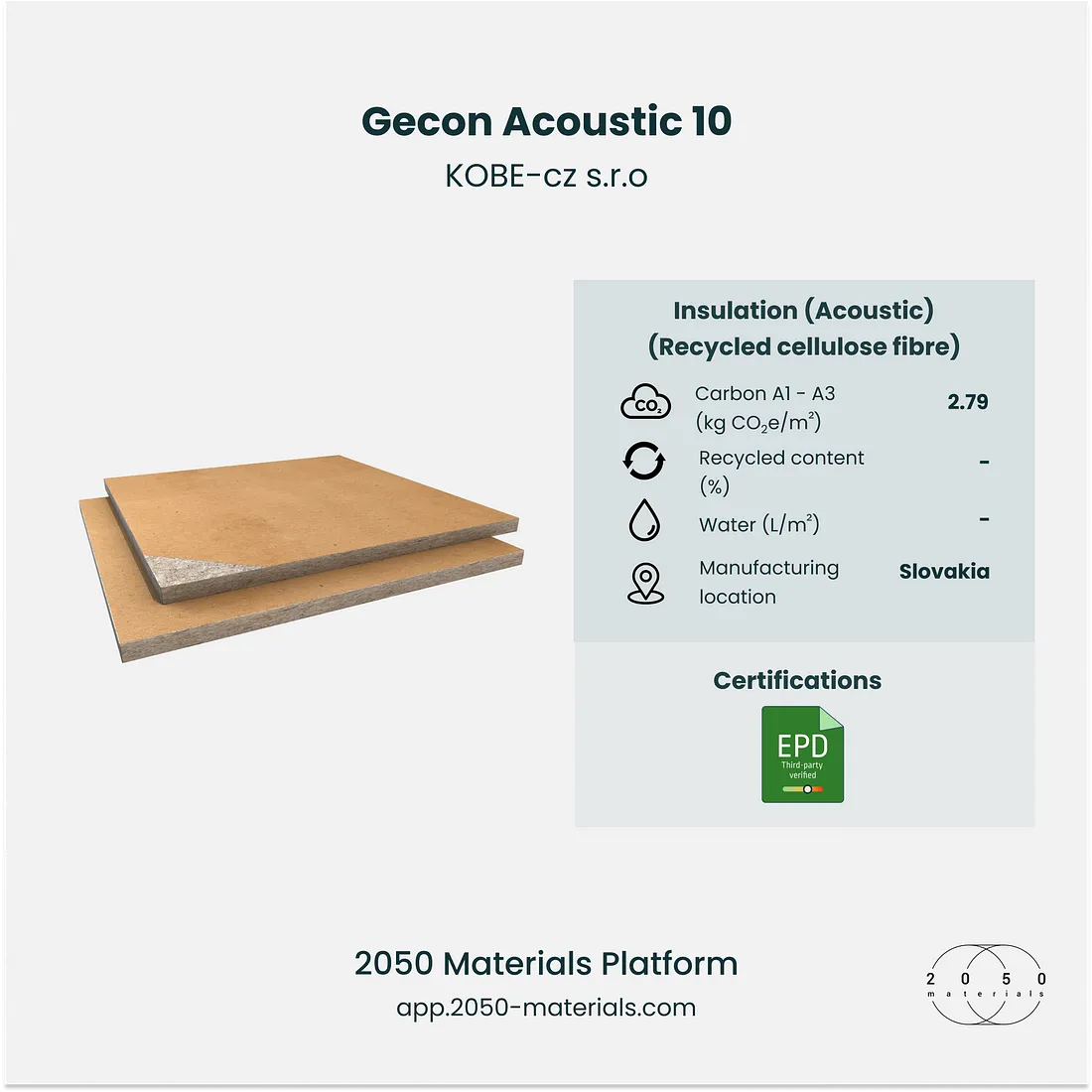 Gecon Acoustic 10 displayed on 2050 Materials platform, showcasing advanced acoustic insulation solutions.