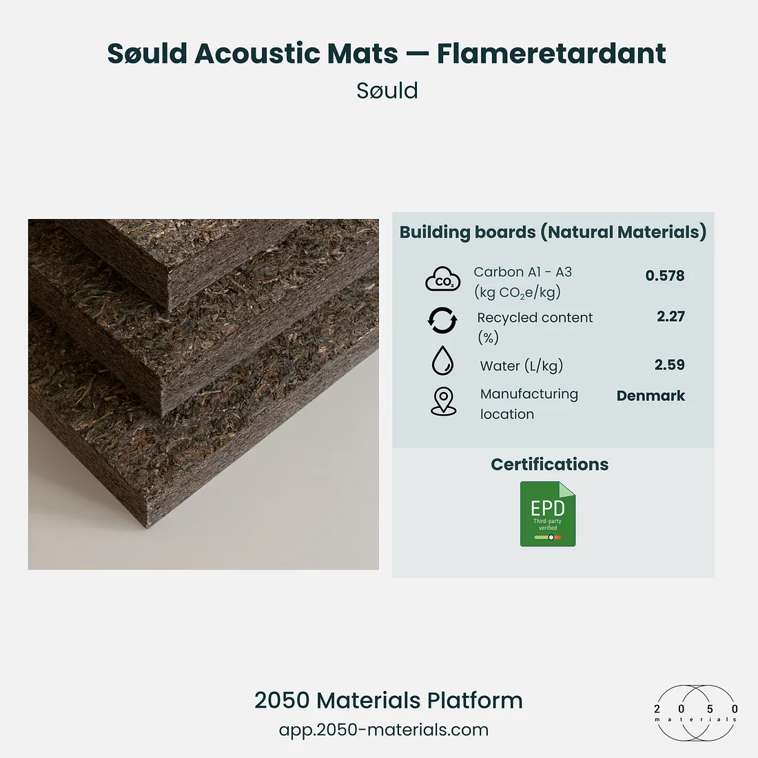 Søuld Acoustic Mats showcased on the 2050 Materials platform, offering natural sound insulation solutions.