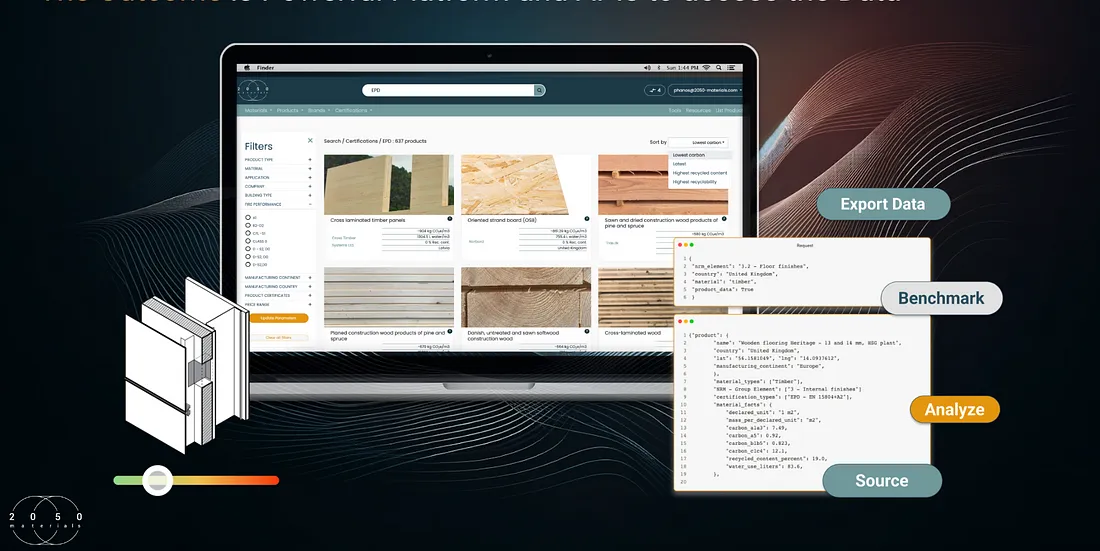 Data visualization on the 2050 Materials platform for sustainable material choices