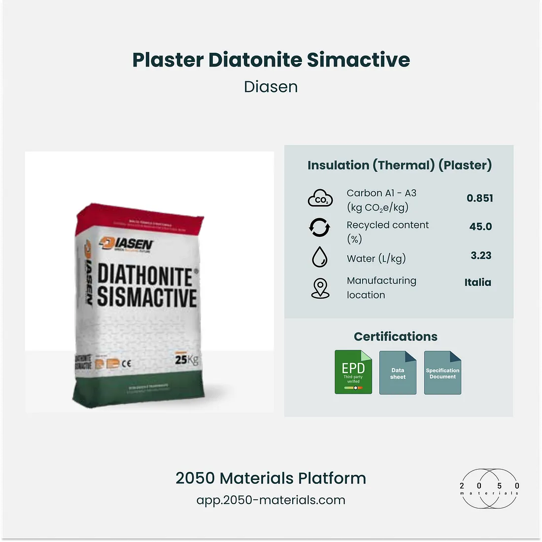 Plaster Diatonite Simactive on 2050 Materials platform