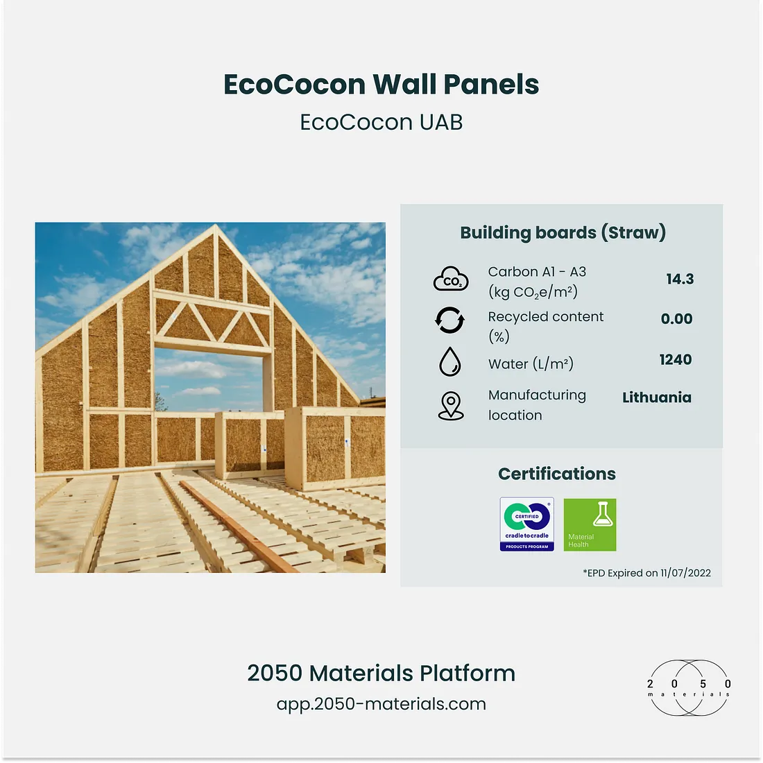 EcoCocon wall panels on 2050 Materials platform