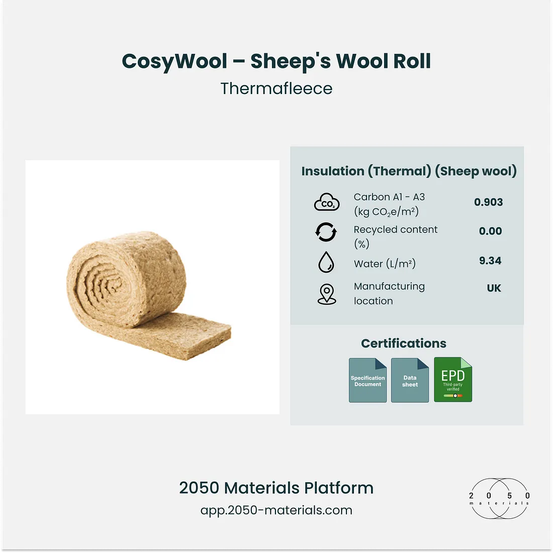 Cosywool sheep wool insulation on 2050 Materials platform