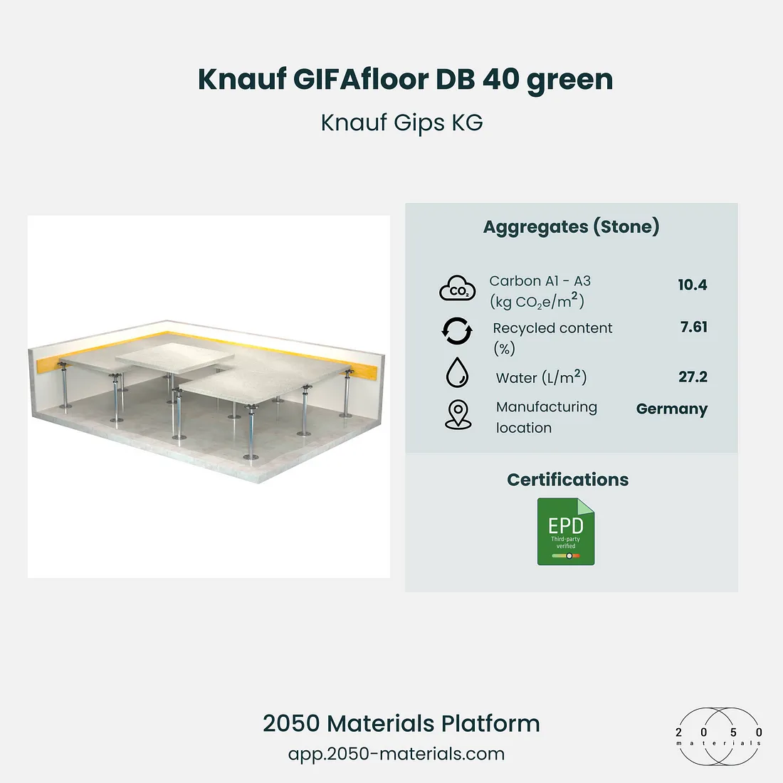 Knauf GIFAfloor DB 40 Green by Knauf Gips KG on 2050 Materials Platform