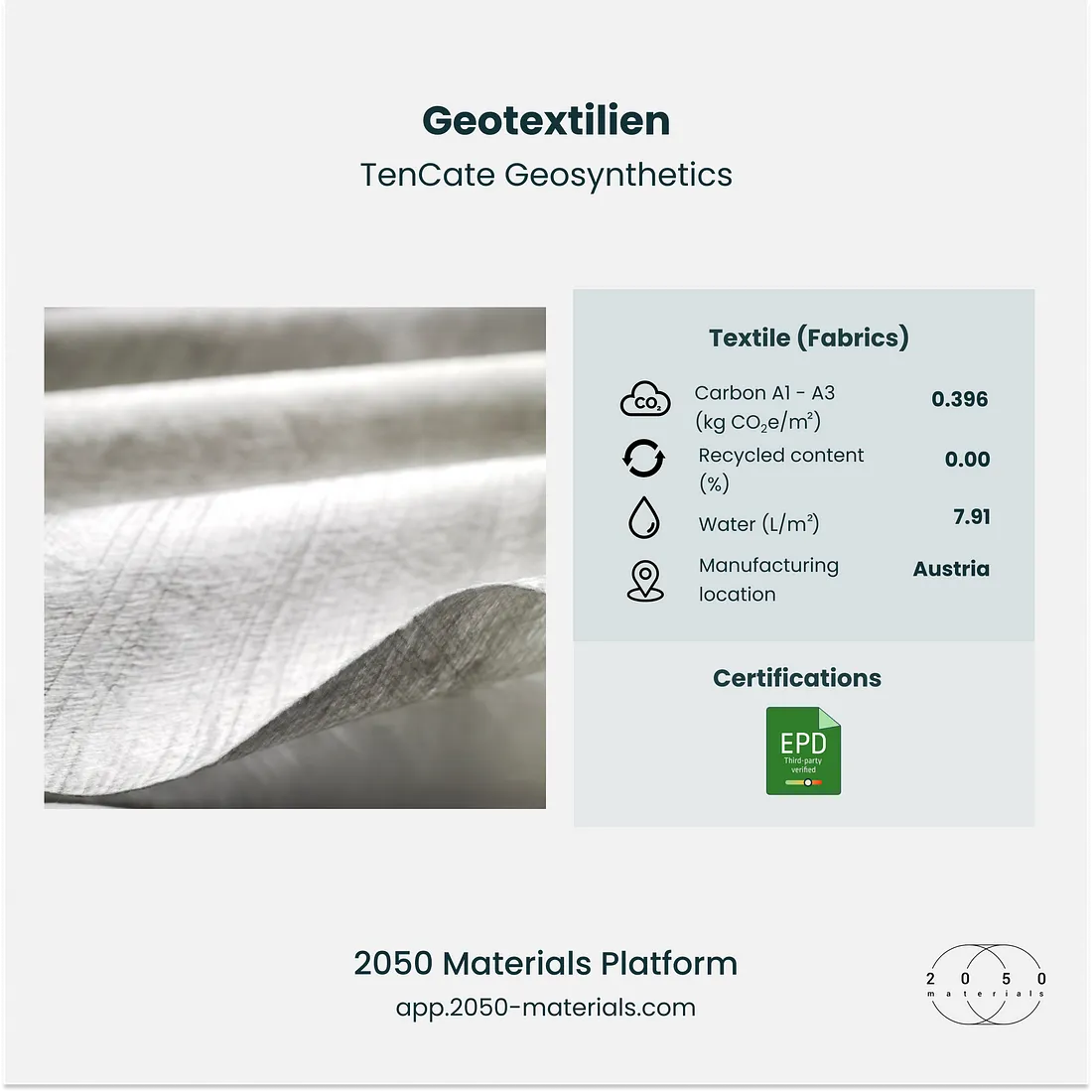 Geotextilien featured on 2050 Materials platform for sustainable infrastructure solutions.