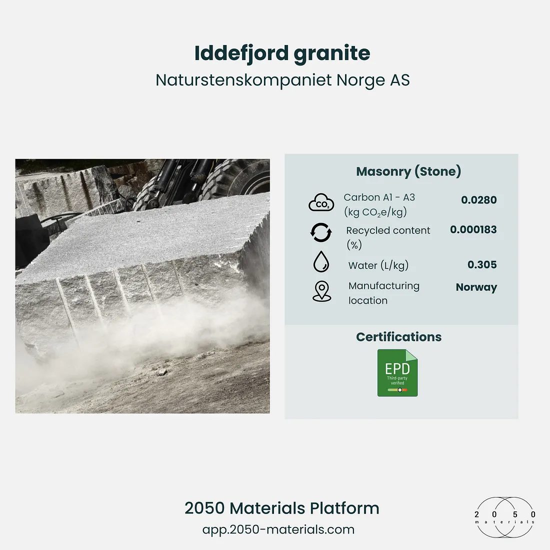 Iddefjord Granite by Naturstenskompaniet Norge AS on 2050 Materials Platform