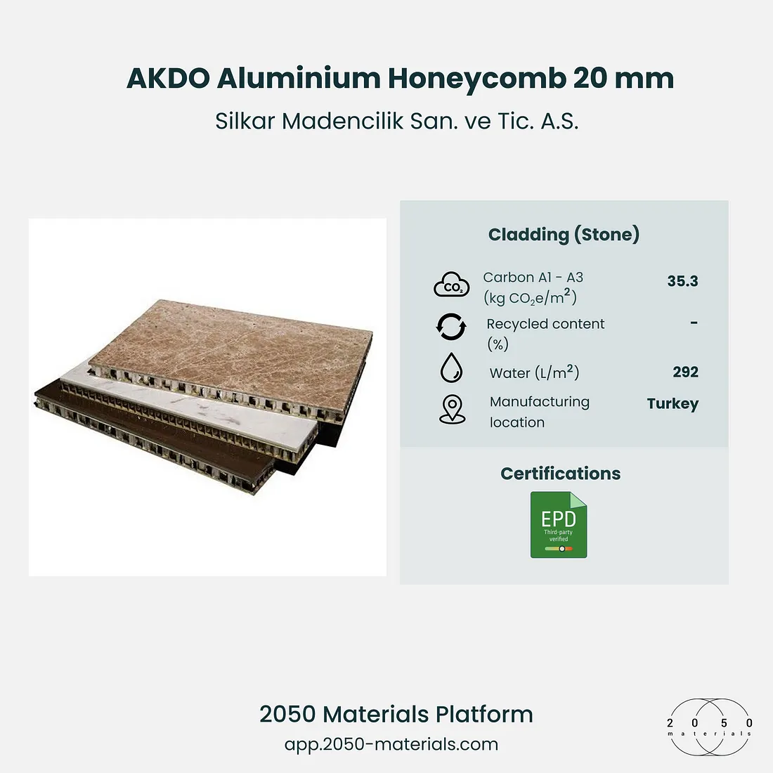 AKDO Aluminium Honeycomb 20 mm by Silkar Madencilik San. ve Tic. A.S. on 2050 Materials Platform