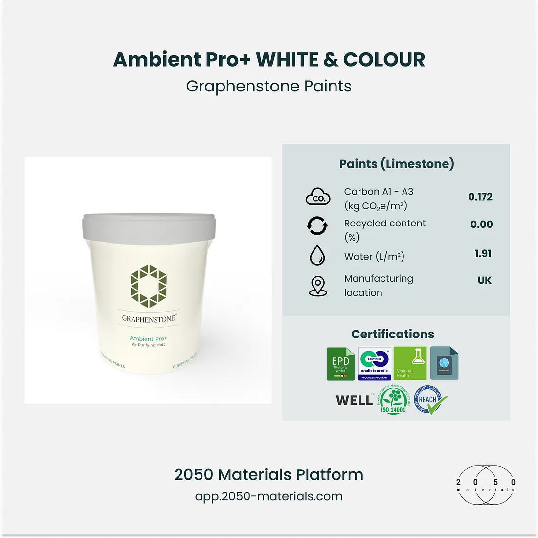 Ambient Pro+ featured on 2050 Materials platform for eco-friendly interior coatings.