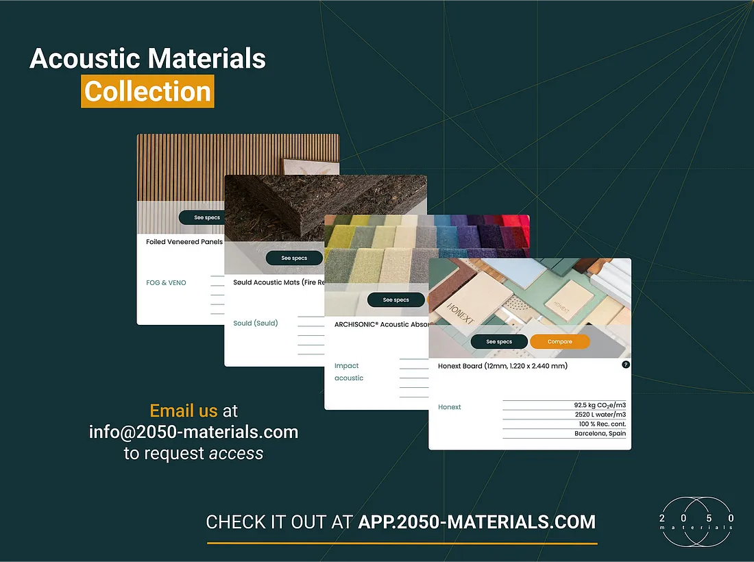 Public Collection of Acoustic Materials on 2050 Materials