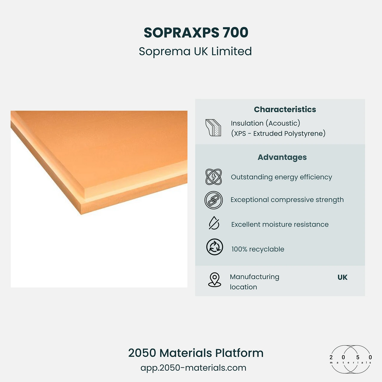 SOPRA XPS 700 insulation material featured on the 2050 Materials platform.