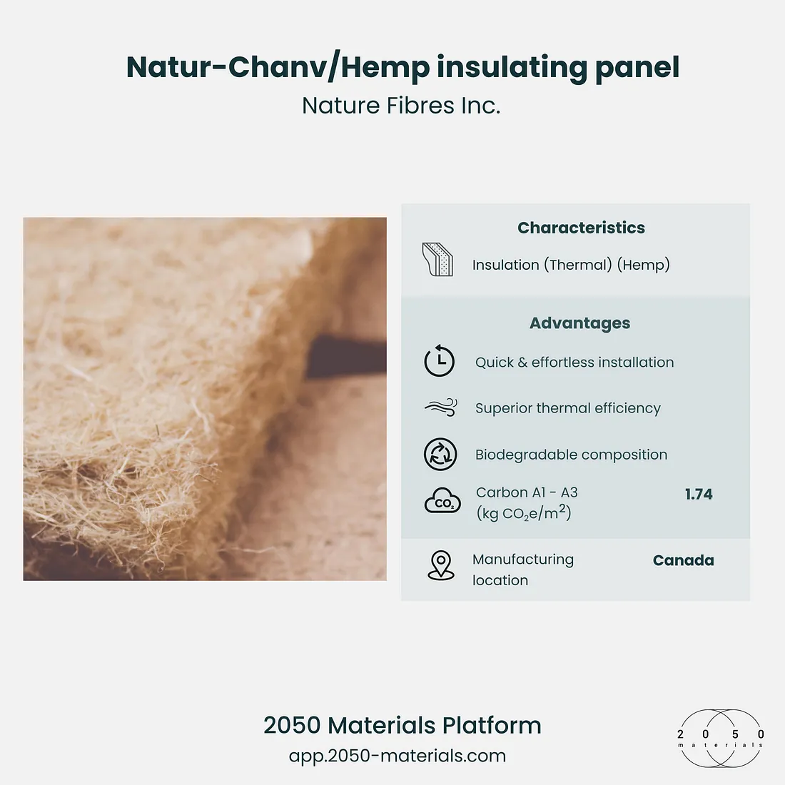 Natur-Chanv/Hemp Insulating Panel by Nature Fibres Inc. for sustainable insulation