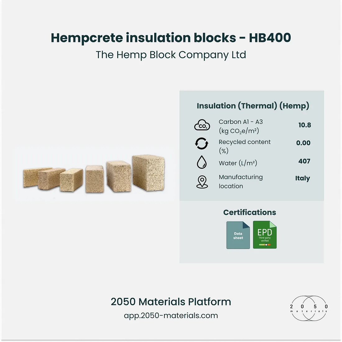 Hempcrete Insulation Blocks material facts for sustainable building