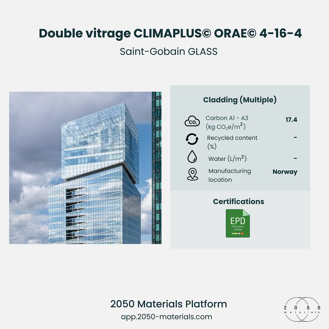 Double Vitrage CLIMAPLUS ORAE energy-efficient glass on 2050 Materials Platform