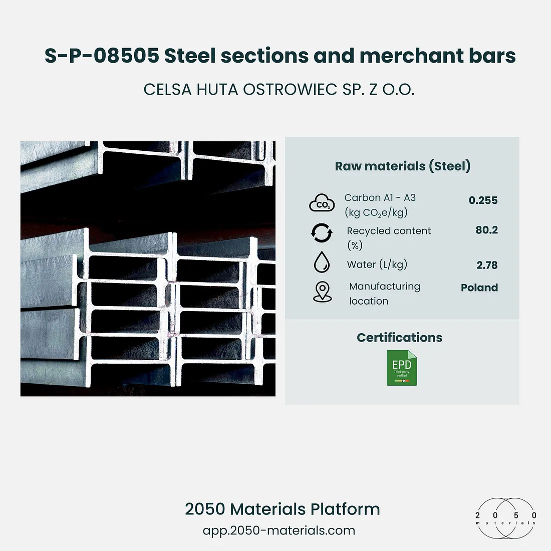 S-P-08505 Steel Sections and Merchant Bars showcased on the 2050 Materials platform for sustainable construction.