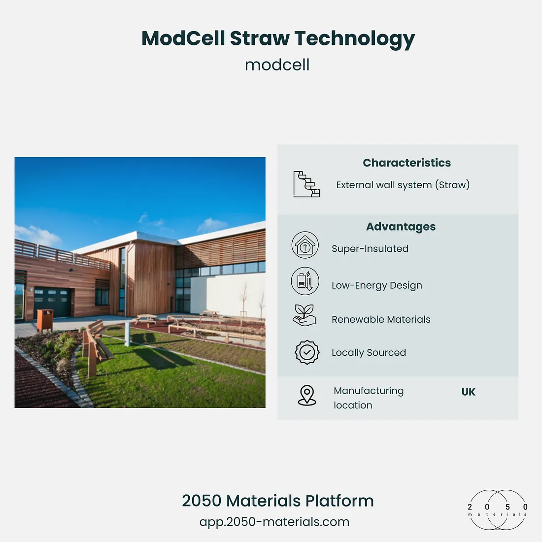 ModCell Straw Technology sustainable building material by ModCell