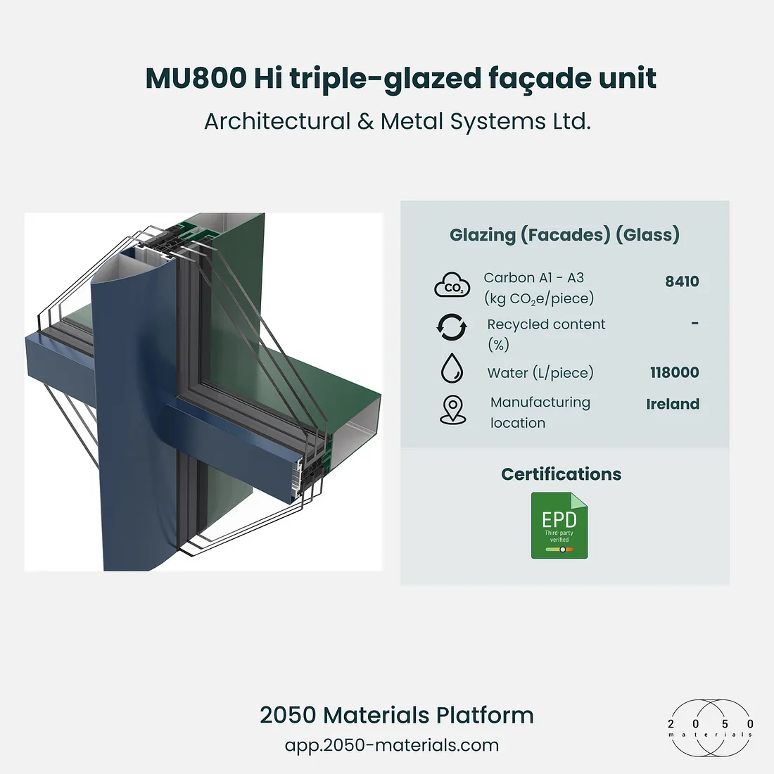 MU800 Hi Triple-Glazed Facade Unit by Architectural & Metal Systems Ltd.