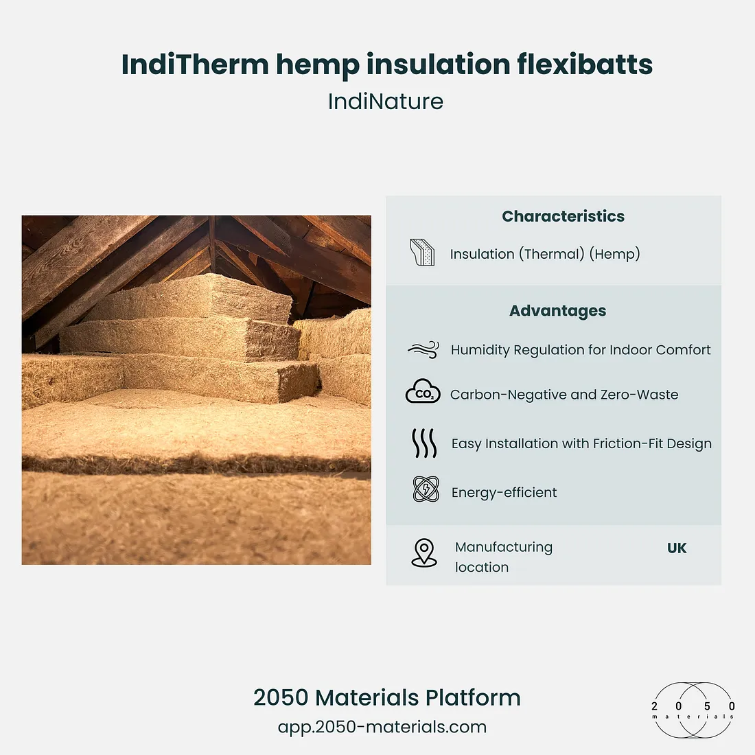 IndiTherm Hemp Insulation Flexibatts by IndiNature for sustainable insulation